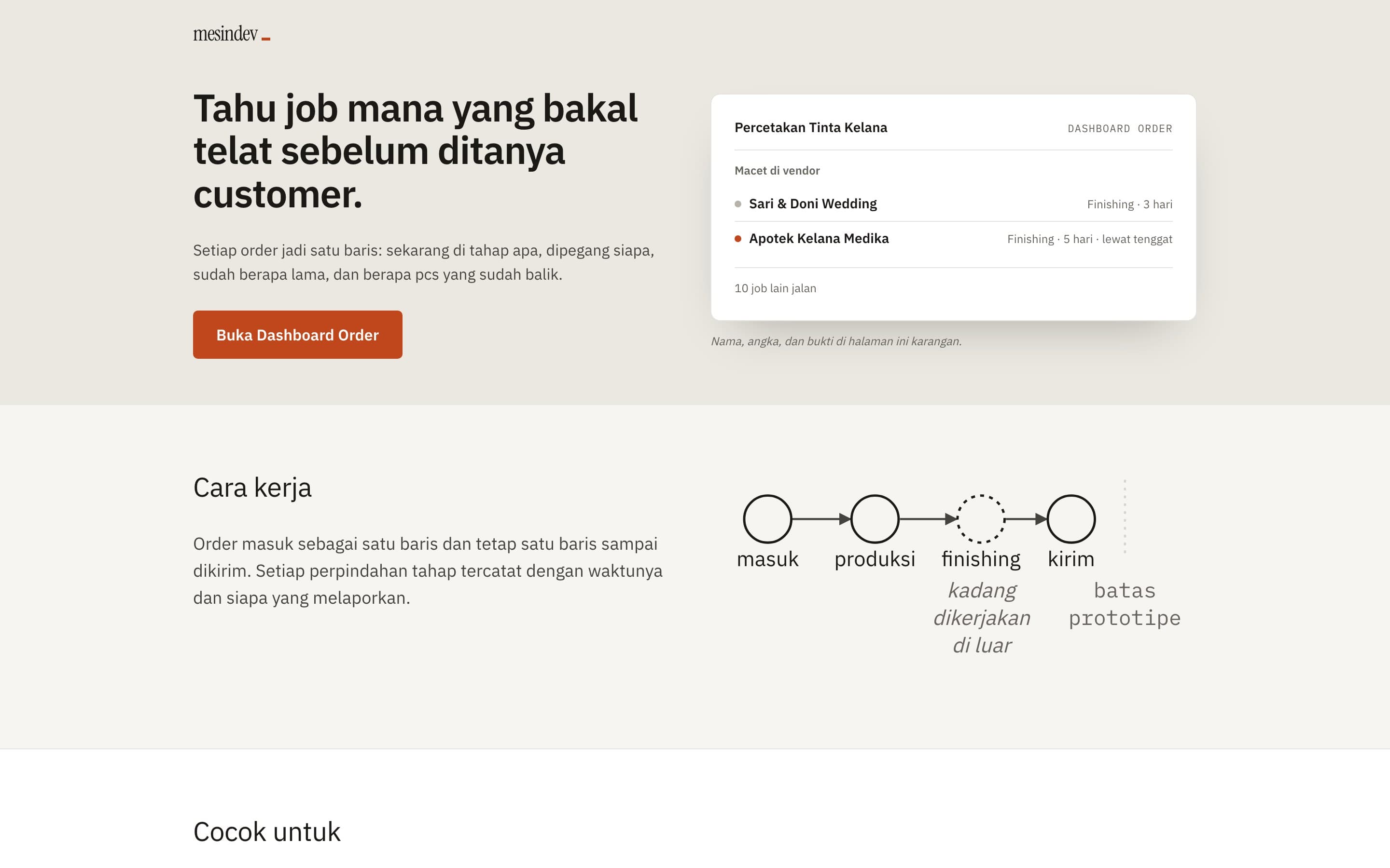 Layar komputer contoh sistem Percetakan